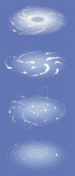 Grafik die in vier Schritten die Entstehung des Planetensystems zeigt. (Rechte: picture-alliance / dpa)
